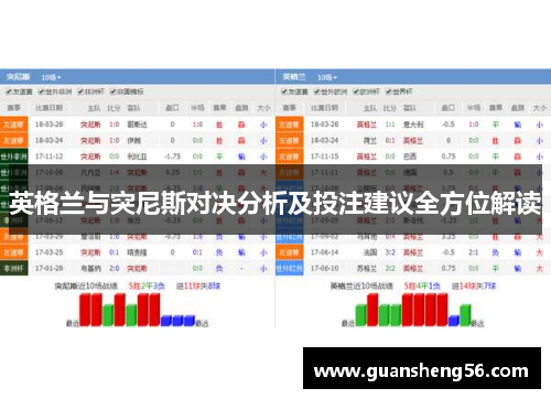 英格兰与突尼斯对决分析及投注建议全方位解读
